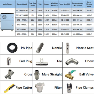 15L 22L 30L 40L 50L áp lực cao phun sương hệ thống sương mù máy bơm cho ngoài trời nhà kính bóng đá sân làm mát ẩm - Product Image 2