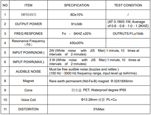 Altavoz Kingwei de 57 mm, 8 Ohmios, 2 W, Diseño de Marco Metálico con Cables, Alta Sensibilidad (SPL) de 93 dB para Sistemas de Alarma/Seguridad y Cajas de Voz - Product Image 3