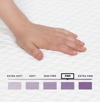 Matelas grand format, matelas en mousse de 10 pouces, matelas double face avec tissu respirant