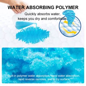 Almohadilla Desechable Súper Absorbente de 5 Capas de Tela No Tejida para el Cuidado del Cambio de Pañales de <span class=keywords><strong>Bebés</strong></span>, Pacientes con Incontinencia Hospitalaria, Muestras Gratis - Product Image 3