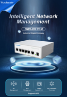 Routeur passerelle d'entreprise Todaair GW8-200 V3.0 AC Gigabit prenant en charge 64 APs, IPv6, SD-WAN et gestion cloud