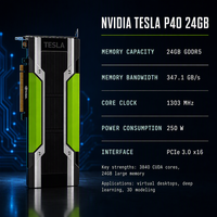 Cartes d'inferencement Tesla (GPUs) : Tesla P4 8GB, P40 24GB, M40 12GB, T4 16GB, V100 16GB, 32GB, Nvlink P100 16GB – Processeurs de calcul GPU
