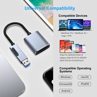 Lector de Tarjetas de Memoria USB 3.0 Tipo-C de Aluminio y PVC Personalizado, Compatible con Tarjetas SD y TF, para iPhone 15 Pro/Max, Mac Book Pro/Air 2023