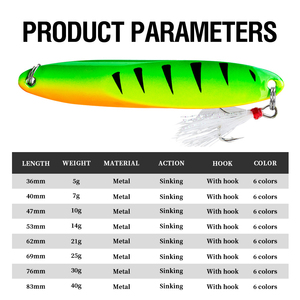 Nhà Máy Giá 6 Màu Sắc Muỗng Thu Hút Sắp xếp Hợp lý Hình Dạng Cơ Thể Chìm 5G 7G 10G 14G 21G 25G 30G 40G Fishing Spoon Cho Dòng Câu Cá - Product Image 2