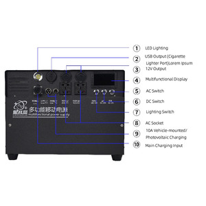 휴대용 캠핑 발전소 3000W 3500Wh 모바일 전원 공급 장치 캠핑 백업 전원 - Product Image 3