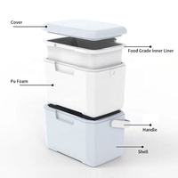 Rockbrook CB-B22 5L 6L 8L 13L 22L 26L 28L PU Mini glacière intelligente d'extérieur pour le camping