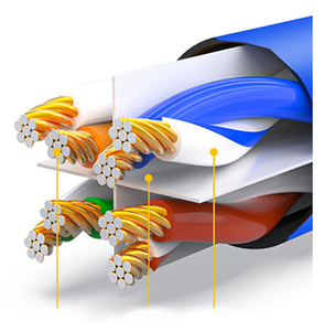 OEM <span class=keywords><strong>RJ45</strong></span> Cat5e Cat6 Cat6a PVC LSZH Cable de red Patch Cord - Product Image 6