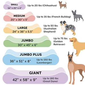 ZMaker – lits amovibles pour chiens de grande taille, <span class=keywords><strong>coussin</strong></span> <span class=keywords><strong>orthopédique</strong></span> calmant en mousse à mémoire de forme pour animaux de compagnie - Product Image 5