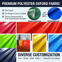 Tissu Oxford en polyester enduit PU brillant et poli 40T, imperméable, pour sacs à main, sacs à dos, bagages, tentes et articles d'extérieur - Vente en gros