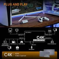 FEELWORLD C4K Tarjeta de captura de video Plug and Play 4K HDMI 60Hz para transmisión de juegos y videoconferencias en tiempo real