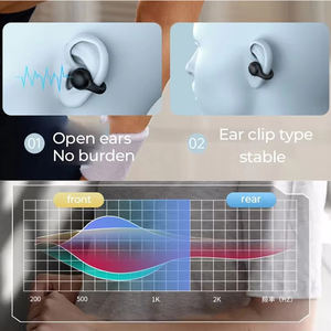 Cuffie Auricolari Wireless MP3 Bluetooth Open-Ear a Clip a Basso Prezzo di Fabbrica per Apple <span class=keywords><strong>iPhone</strong></span> e Samsung - Product Image 6