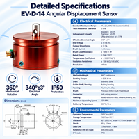 Capteur de déplacement angulaire EV-D-14 340 °   ±0,5% IP50 pour Sakae FCP22 Vishay 534 Bourns 6537/6538 Novotechnik RSC Alps RDC50