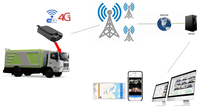 Rastreador GPS 4G LTE con doble lente para gestión de flotas, sistema de cámara de salpicadero de vehículos, monitoreo de seguridad mejorado para flotas de camiones y taxis, 1 año