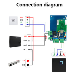 Fabbrica IP68 wegand impermeabile di prossimità 125KHz TK4001 EM4100 lettore di schede di controllo di accesso IP68 lettori di schede di controllo di accesso - Product Image 5