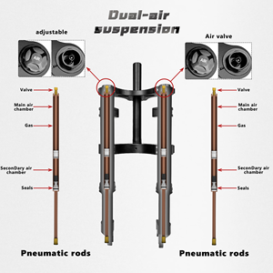 Monorim MD0-<span class=keywords><strong>Fiido</strong></span> Plus + Mise à niveau hydraulique avant double suspension pneumatique durable Fido Plus Petit scooter électrique Accessoires pour scooter - Product Image 4