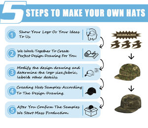 หมวกแก๊ปฮิปฮอปแบบปิดด้านหลังสั่งทำพิเศษจาก <span class=keywords><strong>Yupoo</strong></span> พร้อมโลโก้ของคุณเอง - Product Image 5