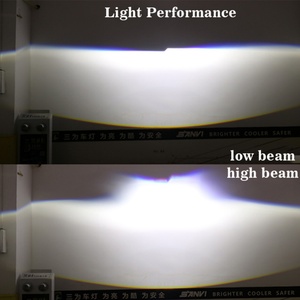 Sanvi Promotion Phare LED de Voiture S8 Non Destructif 2,5 Pouces 45W 6000K 3800LUX avec Lentille de Projecteur Bi-LED pour Civic - Product Image 2