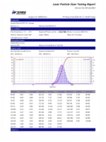 Pemenang 803 Dynamic Light Scattering Nano Laser Particle Size Analyzer Peralatan Laboratorium Produk Unggulan 2026