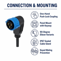Conector Industrial Impermeable para Exteriores M25 de Alta Tensión con Bloqueo a Presión, Macho y Hembra, para Almacenamiento de Energía