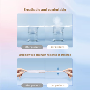 Muestras Gratis de Toallas Sanitarias Transpirables de Algodón para Niñas con Pantalones Menstruales a Prueba de Fugas, Bragas Menstruales para Mujeres - Product Image 5
