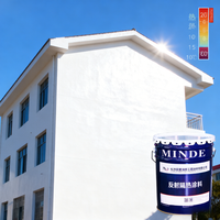 Peinture d'isolation thermique réfléchissante résistante aux UV, imperméable, pour les toits et les murs des usines métalliques, peinture d'isolation thermique