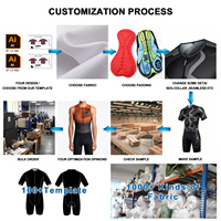 Combinaison de triathlon personnalisée pour homme, combinaison de cyclisme, combinaison aérodynamique OEM, sublimation, vitesse