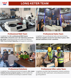 Polvo y Gránulos de Magnesita Quemada Personalizados, Material <span class=keywords><strong>Refractario</strong></span> de Alta Resistencia con Precio Competitivo - Product Image 6