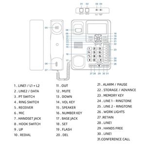 TC6400 Téléphone <span class=keywords><strong>fixe</strong></span> à 2 lignes avec identification <span class=keywords><strong>de</strong></span> l'appelant Téléphone Grand écran LCD Stockage du numéro pour hôtel <span class=keywords><strong>de</strong></span> bureau à domicile - Product Image 5