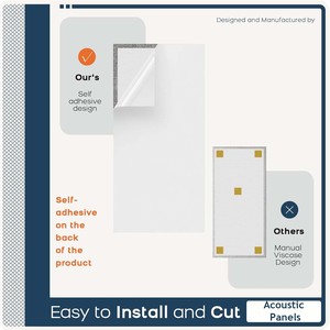 Thiết kế hiện đại thân thiện với môi vải kết thúc sợi thủy tinh <span class=keywords><strong>Acoustic</strong></span> Panels 80% giảm tiếng ồn cho khách sạn trường căn hộ cách âm - Product Image 4
