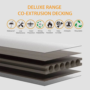 Tarima Exterior SHENGCHENG WPC, Resistente al Fuego, Impermeable, de Alta Calidad, Compuesta, Antideslizante, Coextruida - Product Image 5
