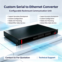 Server Serial Rakmount 1U 8-Port, RS232/485 Terisolasi 2.5KV, TCP/UDP & Virtual COM, Rentang Luas 12-48V DC