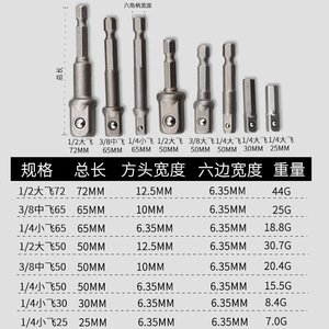 Sleeve Hex To Square Adapter Rod 1/4 3/8 1/2 Inch Alloy Steel For Electric Drill - Product Image 3