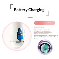 Vibromasseur électrique rechargeable à fréquence variable, masseur de point G, masturbateur pour femmes, jouet sexuel pour adultes