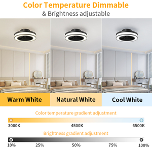 19.4" Low Profile <b>Ceiling</b> <b>Fan</b> with Light, Modern Flush Mount 3 Color Dimmable LED Light Fixture with <b>Remote</b> <b>Control</b> for bedroom - Product Image 4