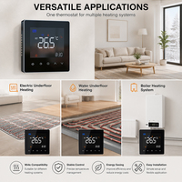 Termostato Inteligente WiFi Tuya para Calefacción por Suelo Radiante, Programable 7 Días, Montaje Empotrado, Pantalla Táctil, Control de Temperatura Ambiente para HVAC
