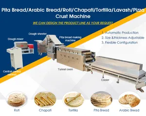 Roti Otomatis, Chapati, Mesin Pembuat Tortilla, Lini Produksi Roti Pita Otomatis