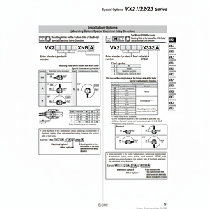 Válvula solenoide neumática SMC VX214EZ1B - Product Image 1