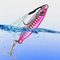 5 Types of Fishing Lures Popular Today - Alibaba.com Reads