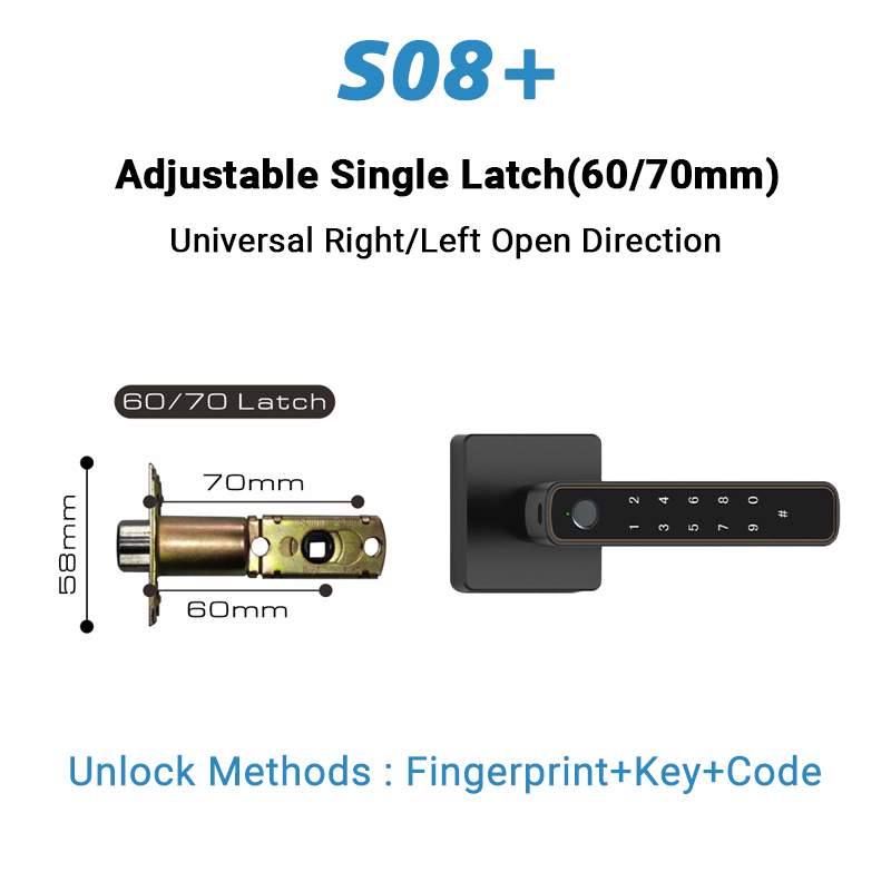 S08+
