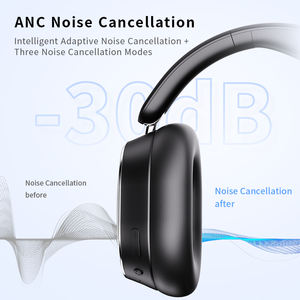 2024 Meilleures ventes Studio 3 Casque supra-auriculaire sans fil à réduction de bruit Casque de musique Sport Running pour les jeux - Product Image 3