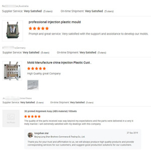 Đúc thiết kế nhà sản xuất dịch vụ ban đầu tùy chỉnh điện tử sản phẩm nhựa abs nhựa nhà máy - Product Image 6