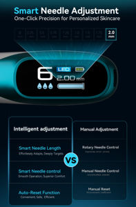 2026 Gran Venta Lápiz Eléctrico Inalámbrico de Microagujas Nano, Inyector Hydra, Mesoterapia, Dermapen Mejorado para Blanquear Ojeras - Product Image 5
