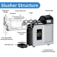 Máquina de Helados Eléctrica de Acero Inoxidable, Totalmente Automática, para el Hogar, Máquina de Hielo Raspado, 2L, 6kg/min, Ecológica, Portátil, Clase A+