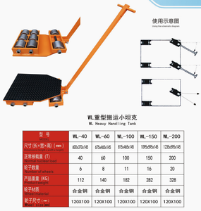 24Ton Obstacle-Crossing Type Roller <strong>Trolley</strong> <strong>Jack</strong> Carry <strong>Small</strong> Handling Tanks 4ton 6ton 8ton 12ton 16ton 18ton CRF PU Nylon Wheel - Product Image 6