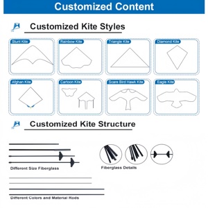In-stock Instant Shipping Flat <strong>Kite</strong> Children Flying <strong>Kite</strong> Outdoor Toys Garden Toys For Kids Gift - Product Image 4