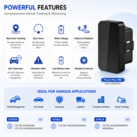 Traceur GPS OBD 4G OEM Plug and Play, dispositif télémétrique OBD-II avec analyse du comportement de conduite et détection de l'assistance au conducteur (ACC)