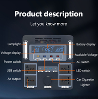 1500W 3000W Stasiun Daya Portabel Baterai Lithium LiFePO4 Generator Tenaga Surya Gelombang Sinus Murni MPPT untuk Berkemah Rumah RV Luar Ruangan
