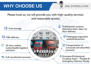 Transporte Aéreo Internacional Express, Logística Internacional, Agente <span class=keywords><strong>de</strong></span> Carga Aérea, Comercio Electrónico Transfronterizo, Línea FBA <span class=keywords><strong>de</strong></span> EE. UU., Seguro DHL 24/7 - Product Image 6