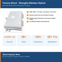 Boîtier de distribution de fibre optique FTTH 16 ports IP65 étanche pour extérieur, montage mural, avec répartiteur PLC 1x16 NAP