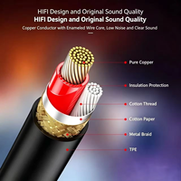 Câble micro TRS 6,5 mm vers XLR femelle, cordon audio en PVC avec fiche plaquée or pour micro, mixeur, amplificateur, haut-parleur, carte son